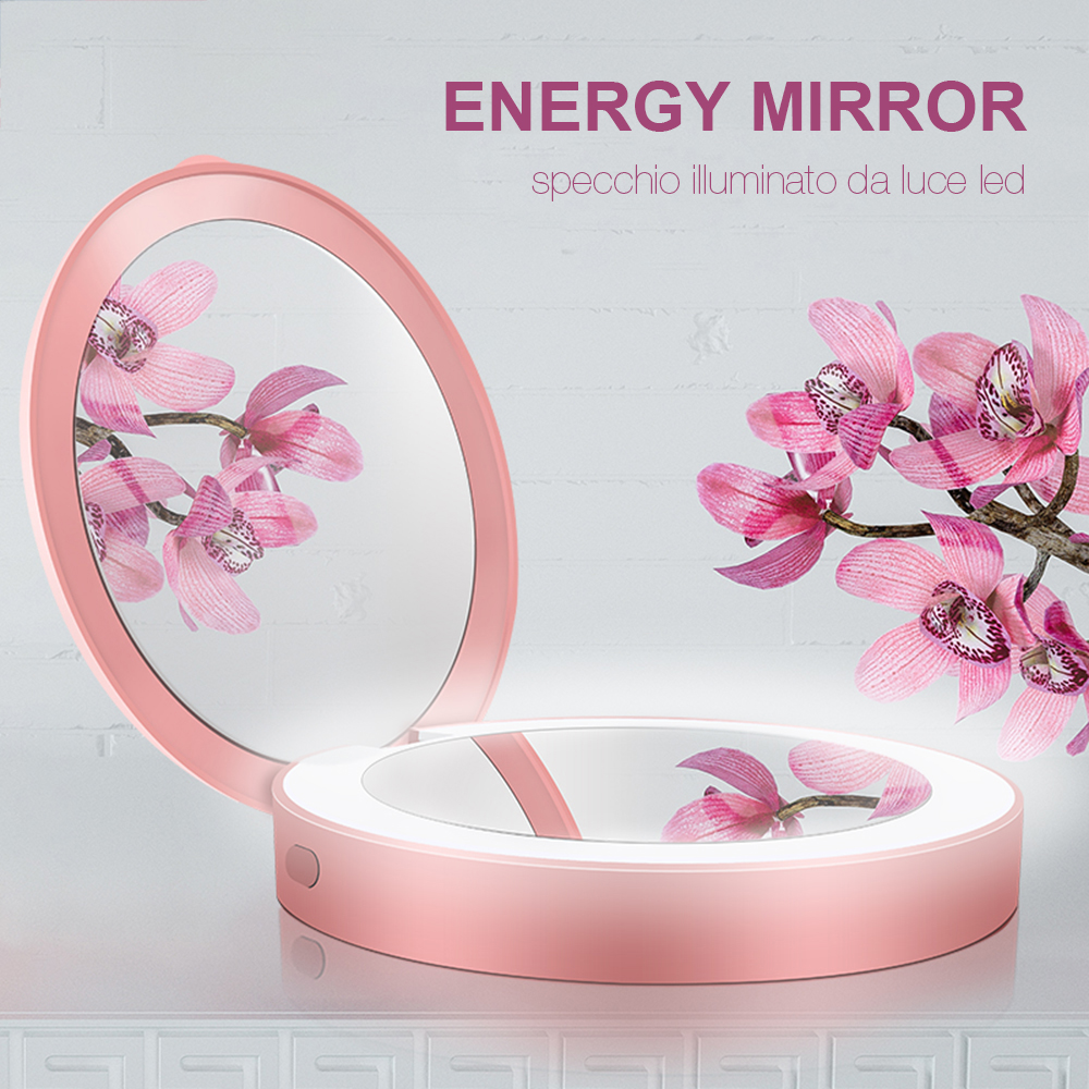 Energy Mirror caratteristiche